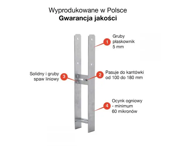 Kotwa H 100 - wszystko, co musisz wiedzieć o jej budowie i zastosowaniach