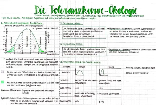 Die Toleranzkurve zeigt die Reaktion eines Lebewesens auf Umweltfaktoren. Das Optimum ist der Bereich mit den besten Bedingungen für Wachstum und Fortpflanzung.