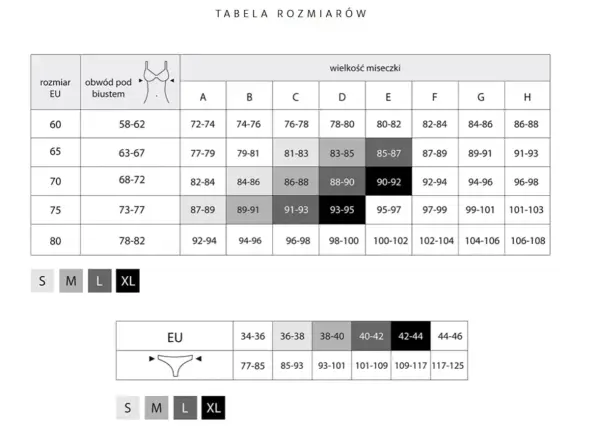 Tabela rozmiarów biustonoszy. Rozmiar 36DD jaki to rozmiar? Sprawdź obwód pod biustem i wielkość miseczki.
