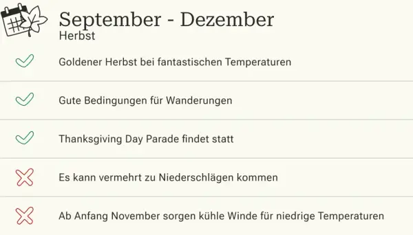 Herbst in New York: Goldener Herbst, Wanderungen, Thanksgiving Parade. Beste Reisezeit? Ja, bis November kühler wird.