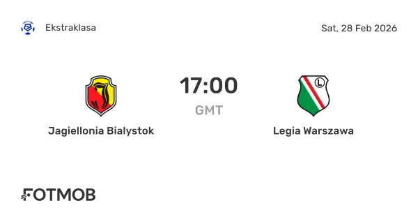 Jagiellonia vs Legia: Statystyki H2H. Kto ma przewagę?