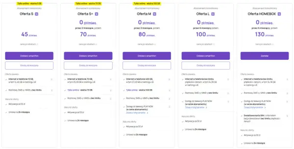 Play abonament bez telefonu - Pakiety, ceny i pułapki.