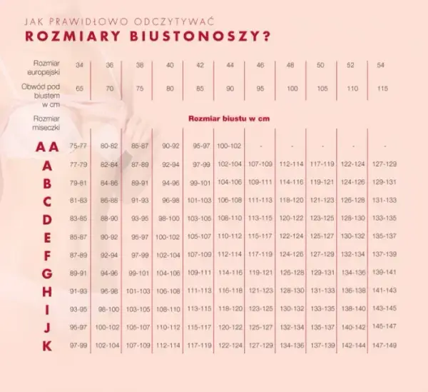 36c jaki to rozmiar stanika? Sprawdź, jak dobrać idealny biustonosz!