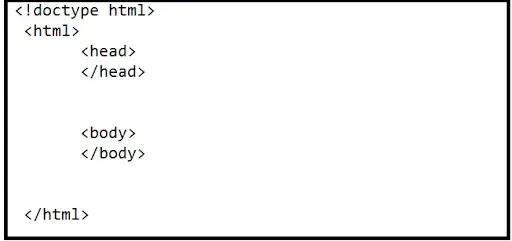 Co oznacza skrót HTML i dlaczego jest kluczowy w tworzeniu stron?