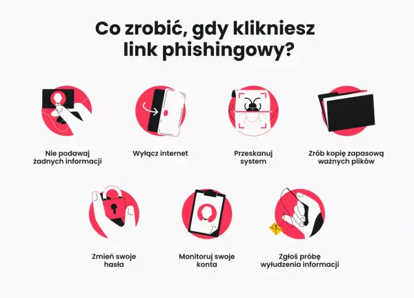 Phishing - jak go rozpoznać i co zrobić po kliknięciu?