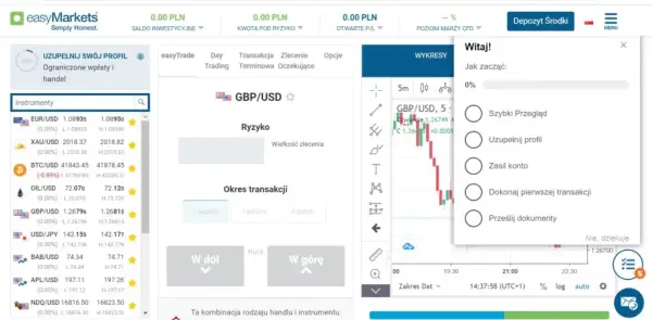 Płatności forex - Depozyt i wypłaty | Metody 2023