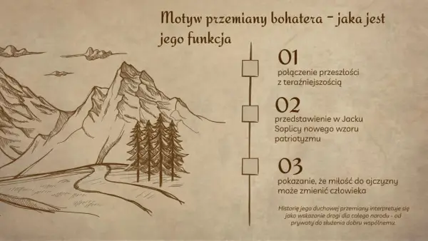 Przemiana Jacka Soplicy: Od zbrodni do odkupienia analiza
