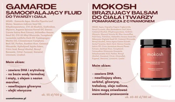 Gamarde i Mokosh: samoopalające fluidy i balsamy z dihydroxyacetone dla pięknej opalenizny.