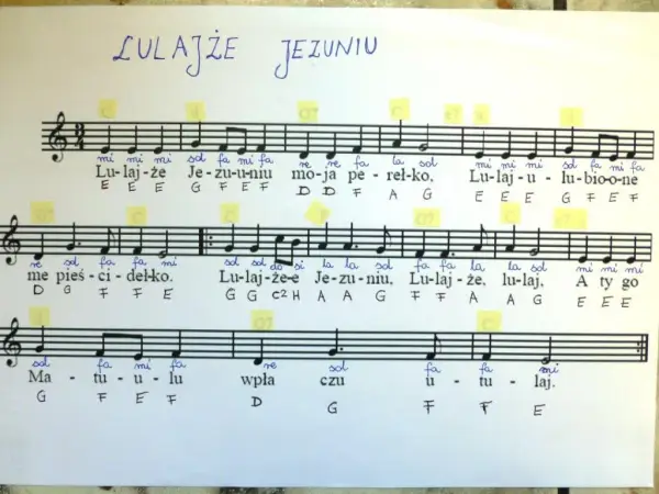Jak zagrać na cymbałkach lulajże jezuniu - proste kroki i nuty