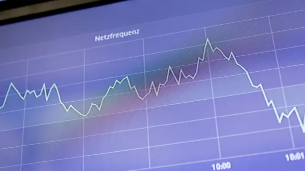 Netzfrequenz-Diagramm zeigt Schwankungen, die auf die **Residuallast Deutschland** hindeuten. Die Linie bewegt sich auf und ab.