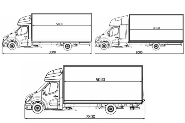 Rysunki techniczne pokazują różne warianty zabudowy Renault Master, z podanymi wymiarami całkowitej długości i długości przestrzeni ładunkowej.