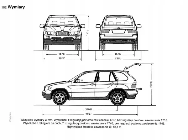 Wymiary BMW X5 - Czy zmieści się w Twoim garażu?