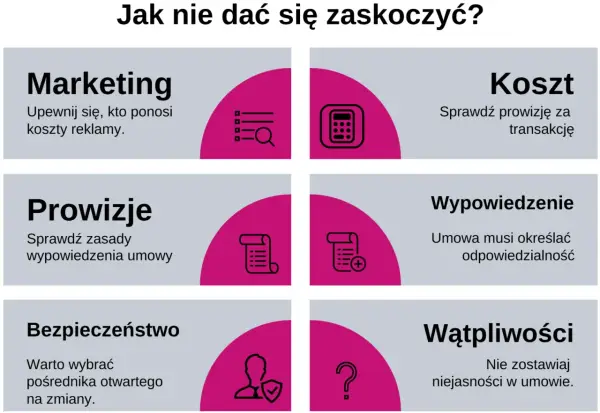 Sztuczki pośredników nieruchomości - Jak negocjować umowę i prowizję?