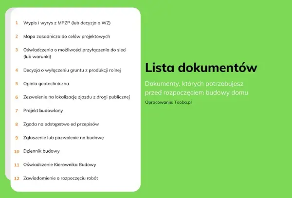 Tyczenie budynku: lista dokumentów i kroków dla inwestora