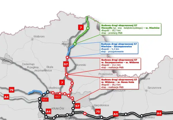 Mapa przedstawia budowę drogi ekspresowej S7 z podziałem na etapy i odcinki, m.in. Miechów - Szczepanowice.
