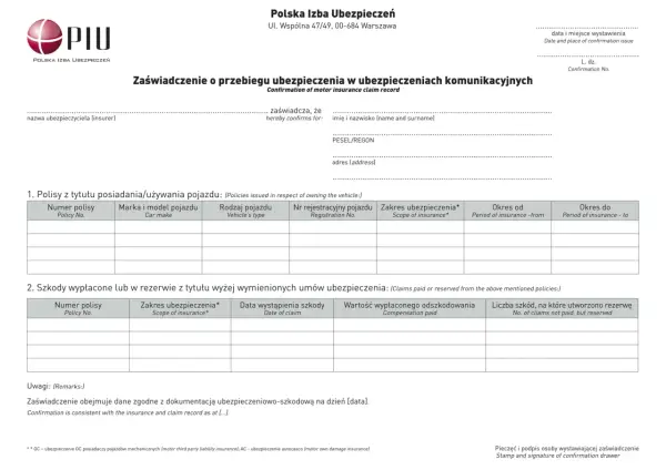 Zaświadczenie o przebiegu ubezpieczenia komunikacyjnego. Dokument zawiera dane polis, szkód i rezerw, niezbędne do oświadczenia elektryka do ubezpieczenia.