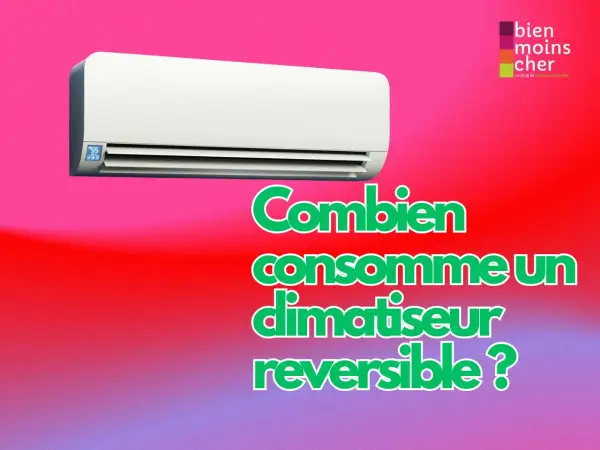 Climatiseur réversible blanc sur fond dégradé rouge et violet. Le texte vert demande : "Combien consomme un climatiseur réversible ?