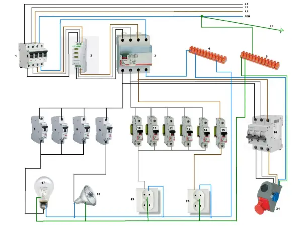 Schemat podłączenia bezpieczników w skrzynce elektrycznej: wyłączniki nadprądowe, ochronne, listwy zaciskowe, gniazdka, żarówka, reflektor, wtyczka.