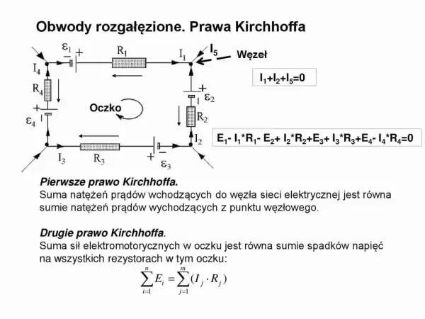 Schemat obwodu elektrycznego z zaznaczonym oczkiem i węzłem, ilustrujący drugie prawo Kirchhoffa: suma sił elektromotorycznych równa sumie spadków napięć.