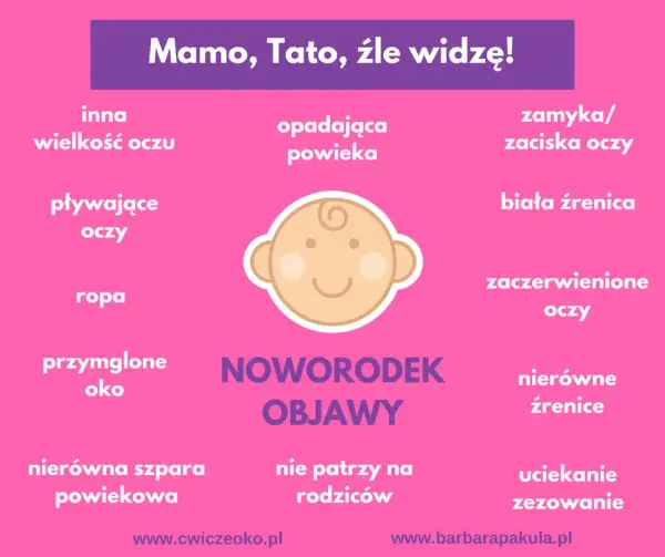 Jak widzi noworodek Nivea - zaskakujące fakty o jego wzroku