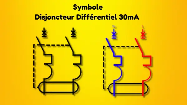 Schéma symbolique d'un disjoncteur différentiel 30mA, montrant ses connexions.