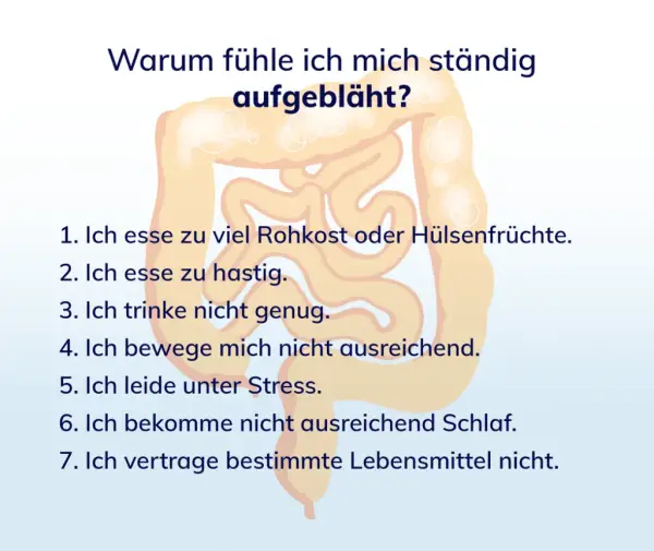 Blähbauch: Medikamente, Ursachen & schnelle Linderung | Ratgeber