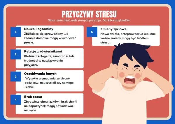 Nadmierne analizowanie w szkole - Jak sobie z nim radzić?