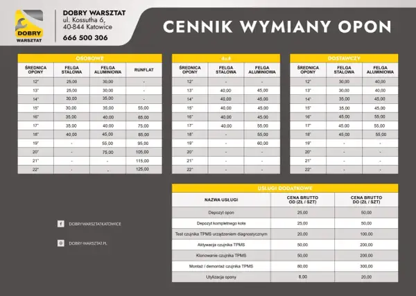 Wymiana opon - Ile kosztuje i jak nie przepłacić?