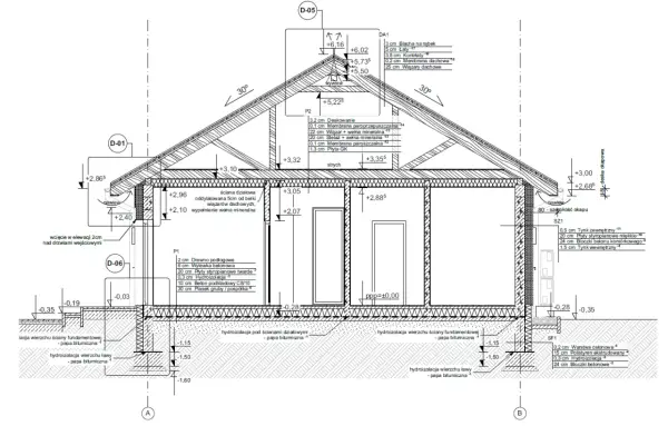 Przekrój budynku z detalami konstrukcyjnymi, uwzględniający projekt architektoniczno budowlany.