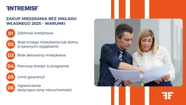 Mieszkanie bez wkładu własnego dla singla - Jak sfinansować zakup?