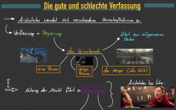 Aristoteles' Staatsformen: Herrschaft einer Person (Thanos), weniger Personen (Darth Vader) oder der Menge (Asgard). Missbrauch führt zu Ausartungen.