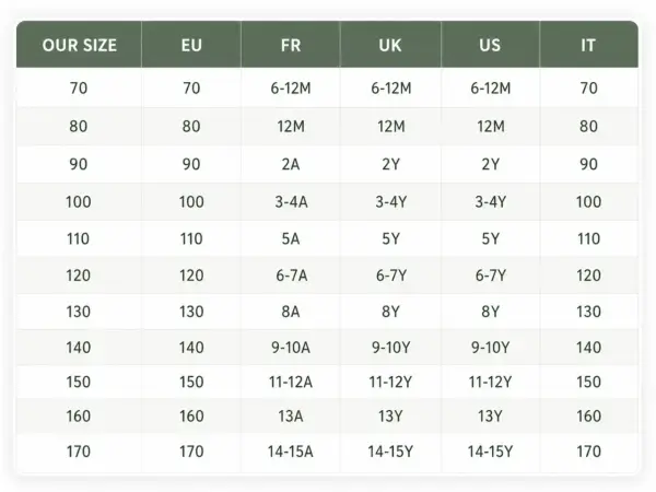 Storlekstabell för barnkläder med EU, FR, UK, US och IT-mått. Hjälper dig hitta rätt bebis storlekar.