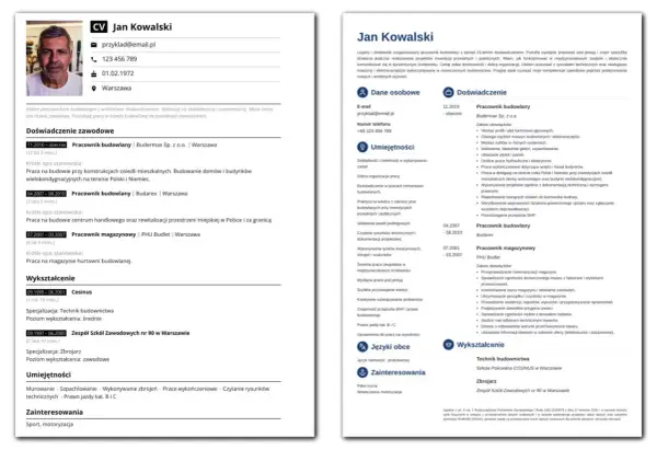 CV Jana Kowalskiego z 15-letnim doświadczeniem w budownictwie, obejmującym pracę na budowach i w magazynie.