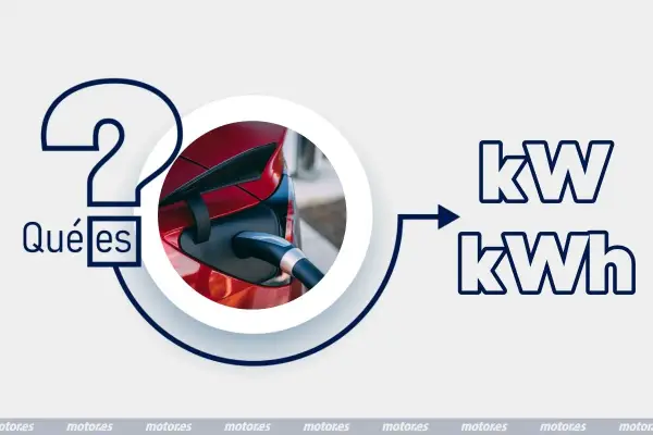 Coche eléctrico cargando. ¿Qué es la potencia y la capacidad de la batería de un coche eléctrico en kW y kWh?