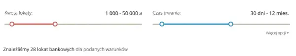 Jakie jest oprocentowanie lokat w banku spółdzielczym – porównaj oferty i wybierz najlepiej