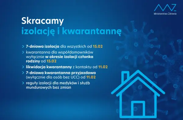 Czym się różni kwarantanna od izolacji? Zrozum różnice i zasady
