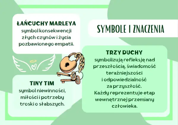 Opowieść wigilijna - Co naprawdę oznacza i dlaczego działa?