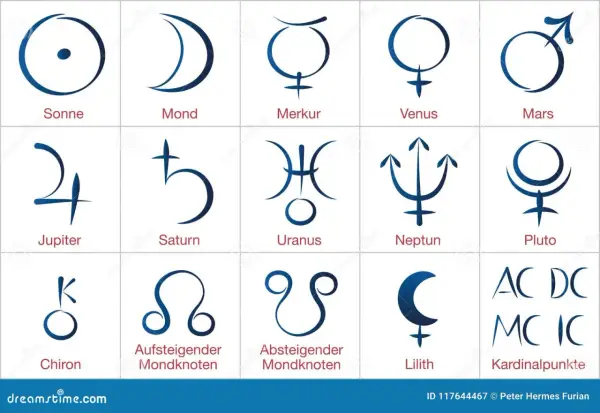 Lilith w astrologii: Klucz do zrozumienia Twojej autentycznej jaźni