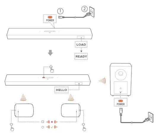 Jak łatwo ustawić JBL 9.1 - uniknij typowych błędów w instalacji