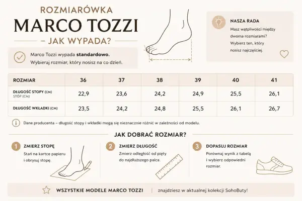 Tabela rozmiarów Marco Tozzi: 25,5 cm to rozmiar 40 damski. Sprawdź długość stopy i wkładki.
