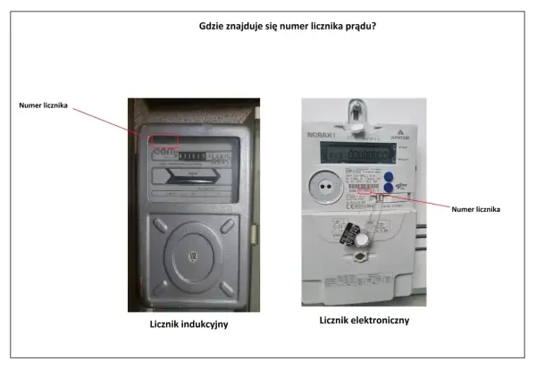 Jak podać stan licznika prądu? Bez pomyłek i zmartwień!