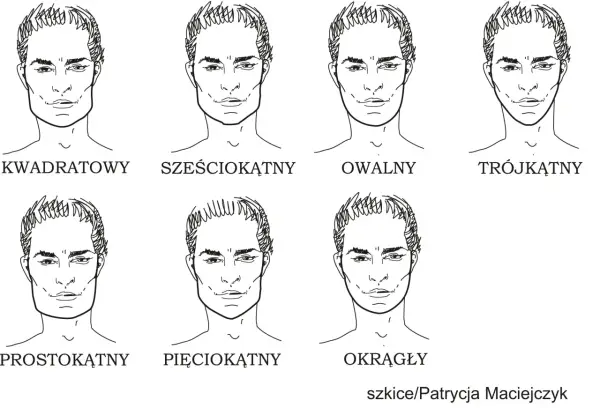 Jak dobrać okulary do twarzy męskie: 5 zasad idealnego dopasowania