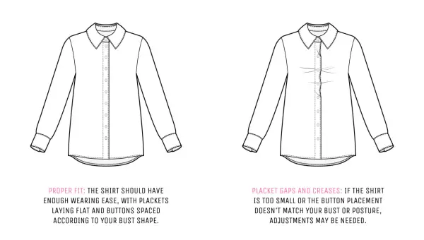 Illustration comparing a well-fitting shirt with flat plackets and buttons spaced correctly, to a shirt with placket gaps and creases indicating poor fit.