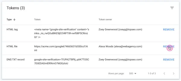 Tabela z trzema tokenami (żeton po angielsku): tagiem HTML, plikiem HTML i rekordem DNS TXT.