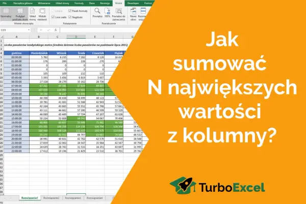 SUMA.WARUNKÓW Excel - Jak sumować z wieloma kryteriami?
