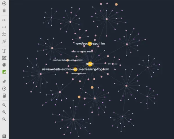 Jak wejść w HTML strony i odkryć sekrety jej struktury