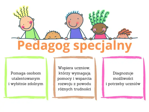 Pedagog szkolny - czym się zajmuje i jak wspiera uczniów?