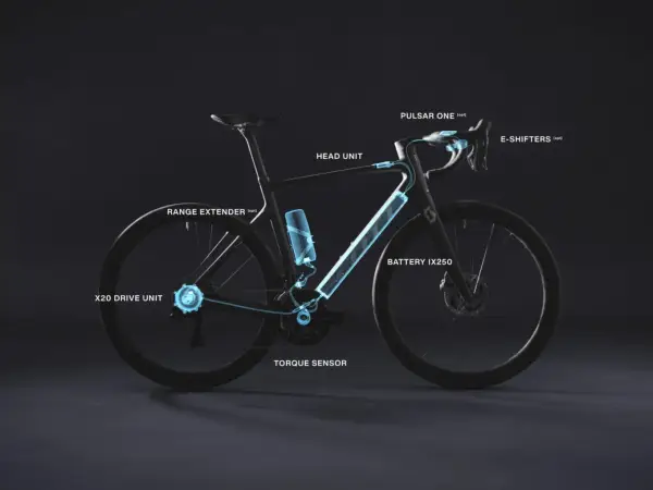 E-Bike-Komponenten im Test: Mahle X20 Drive Unit, Akku, Range Extender und mehr.