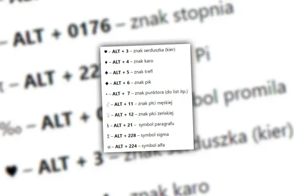 Lista skrótów klawiszowych do wprowadzania znaków specjalnych na klawiaturze: serduszko, karo, trefl, pik, płeć, paragraf, sigma, alfa.