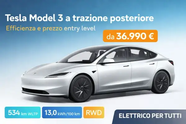 Tesla Model 3 RWD con 534 km di autonomia WLTP, ideale per chi cerca efficienza e un prezzo entry level.